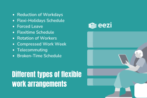 DOLE Guidelines For Flexible Work Arrangements | Eezi