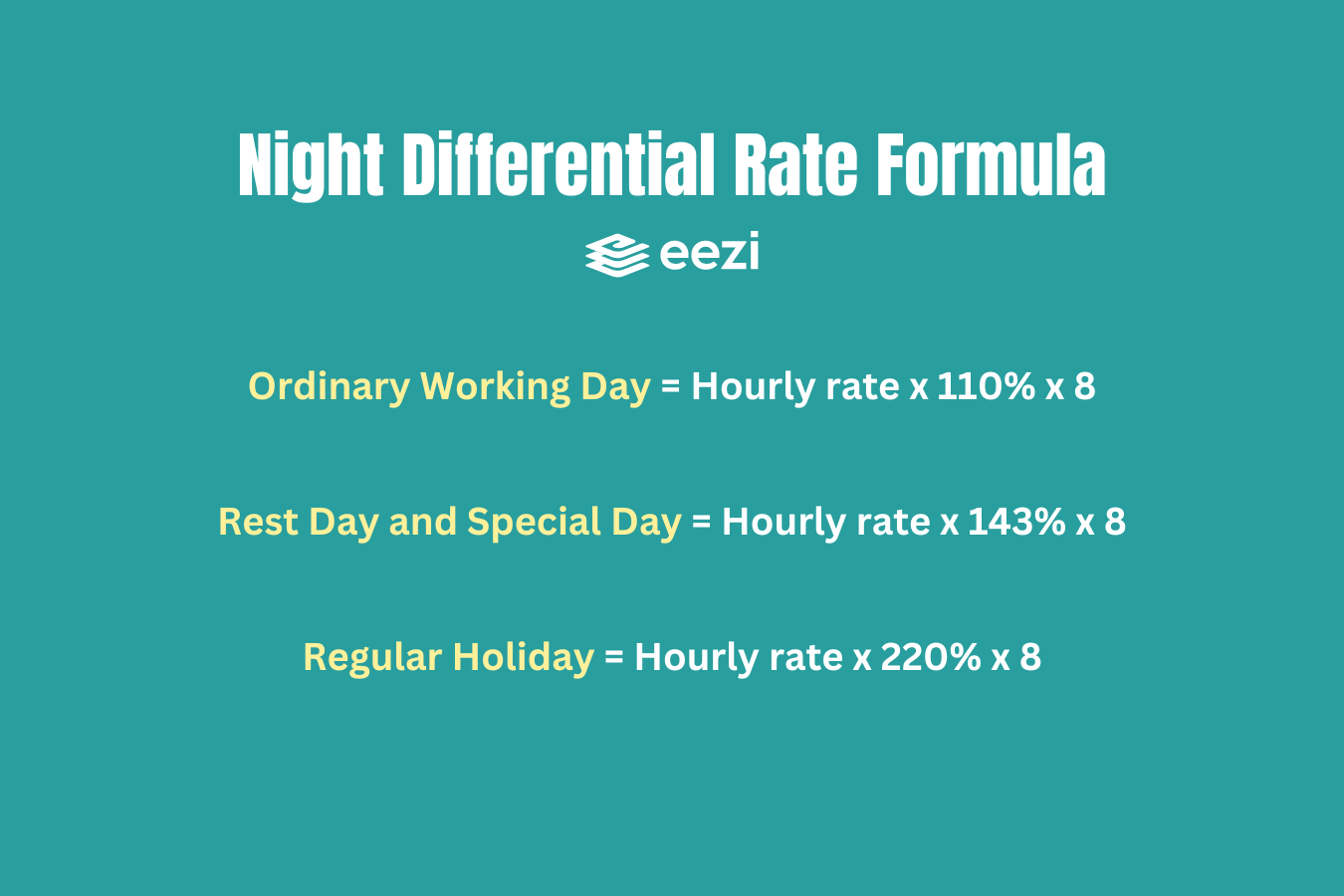 Daily Rate in the Philippines How to Compute Accurately eezi