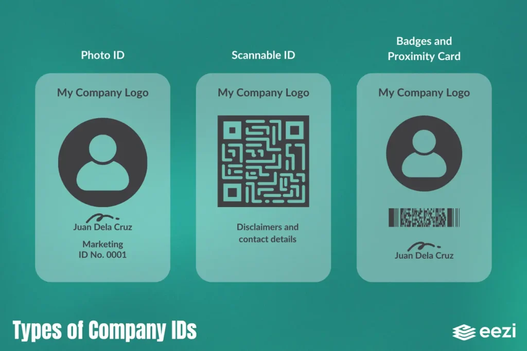 Types of Company IDs